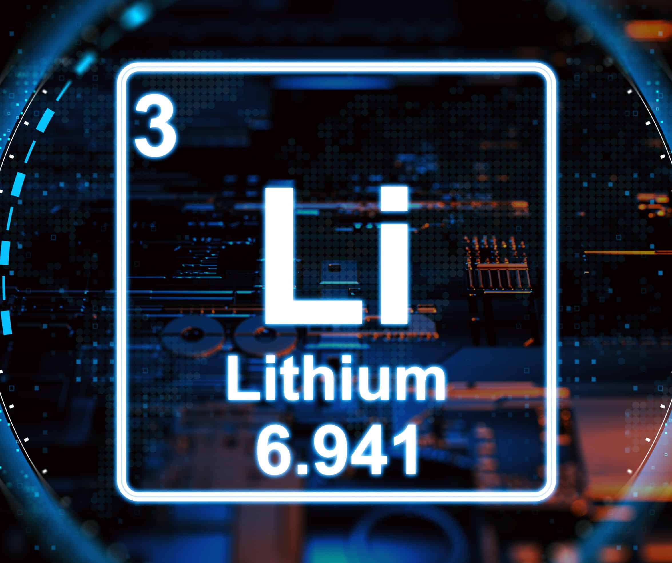lithium battery price